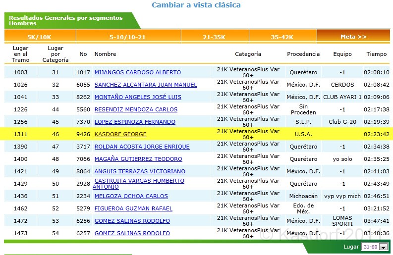 2011 Queretaro MX Half Marathon 510.jpg - The 2011 Queretaro Marathon on October 9. I was in town and was able to run the 21K, or 13.1 mile half marathon. The web site has an interesting method of presentation of the results.